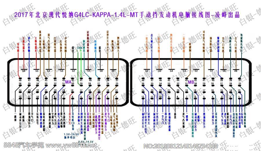 2017年北京现代悦纳G4LC-KAPPA-1.4L-MT手动挡发动机电脑接线图